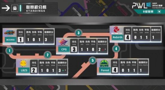 馆长访成都AG俱乐部助推电竞发展呼吁台湾年轻人共创未来